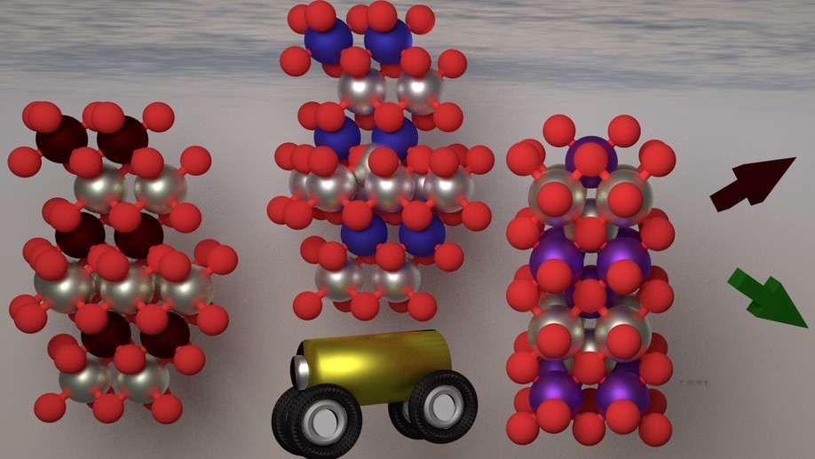 Predicting accurate cathode properties of layered oxide materials using the SCAN meta-GGA density functional